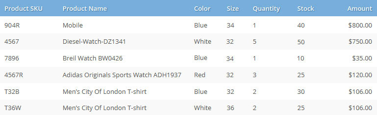 woocommerce-product-variation-report