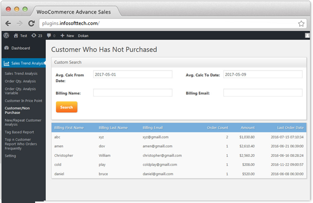 WooCommerce Customer not purchased Report