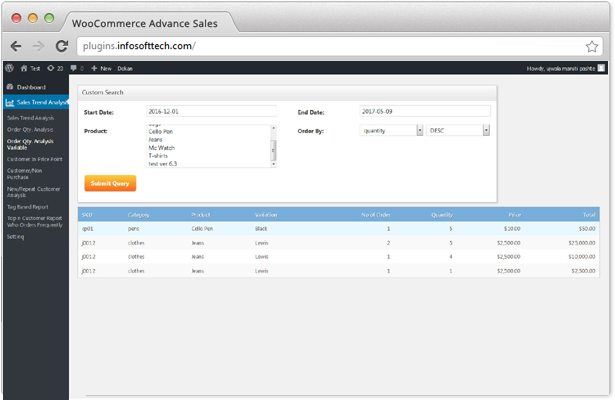WooCommerce Variable Product Order Quantity Analysis